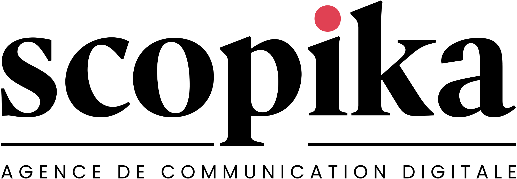 osTicket :: Panneau de contrôle de l'équipe